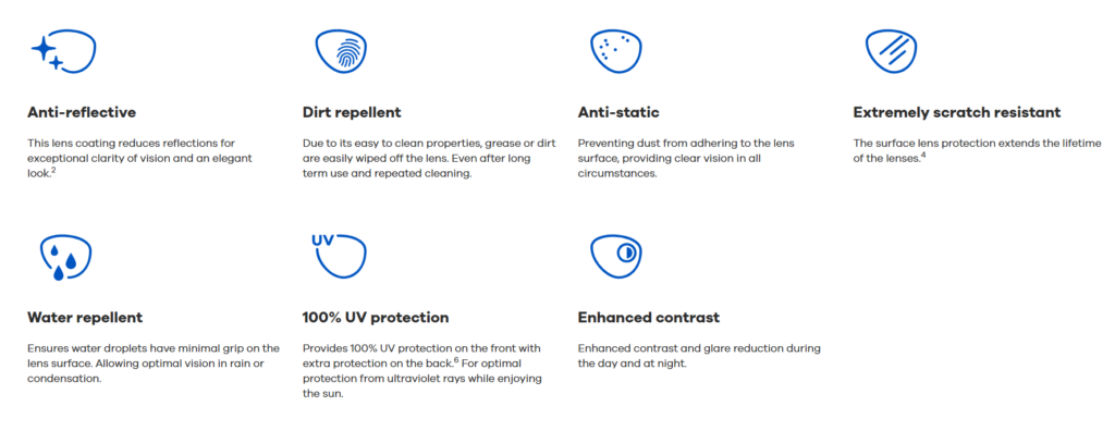Meiryo coating features and benefits
